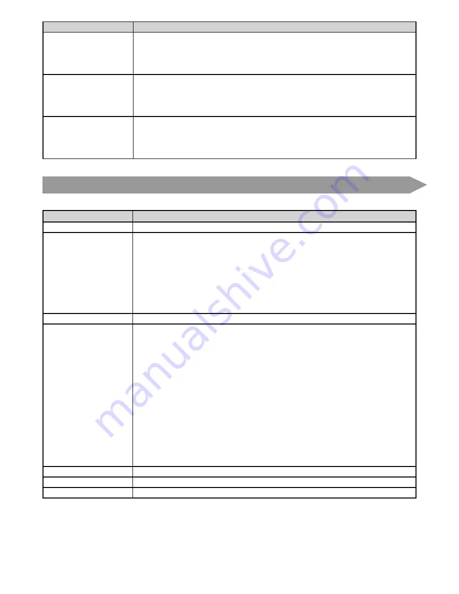 Canon ImageRunner 4051 Operating Manual Download Page 40