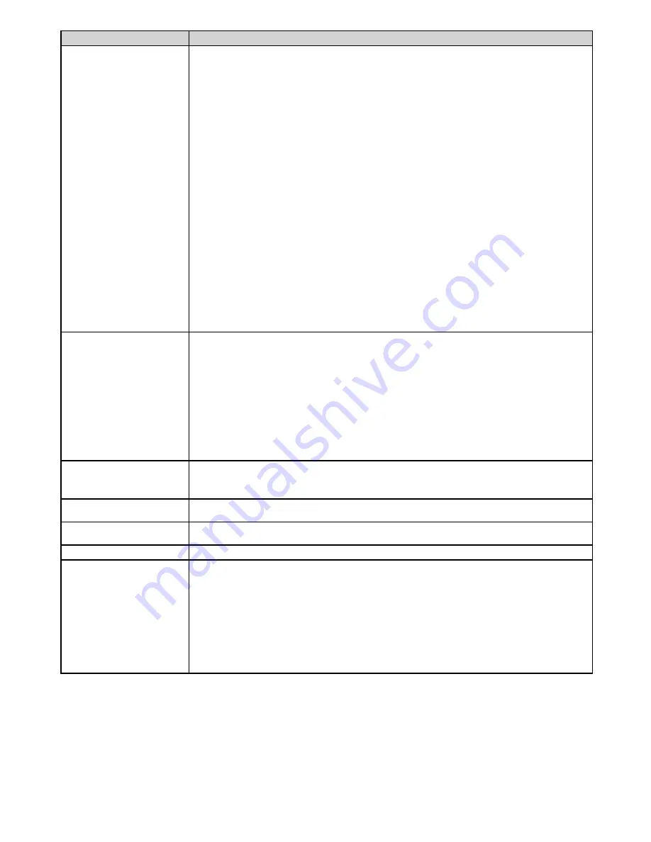 Canon ImageRunner 4051 Operating Manual Download Page 44