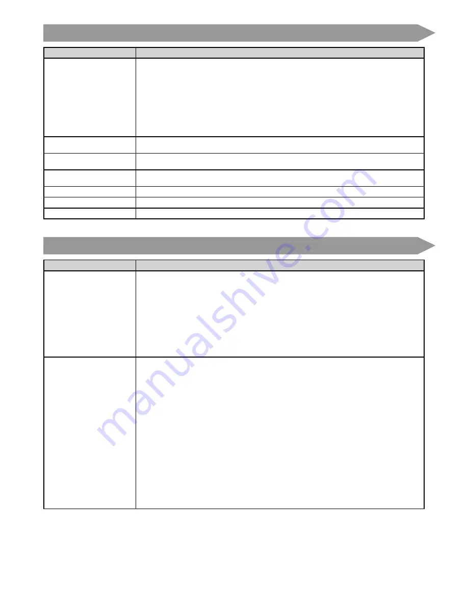 Canon ImageRunner 4051 Operating Manual Download Page 45