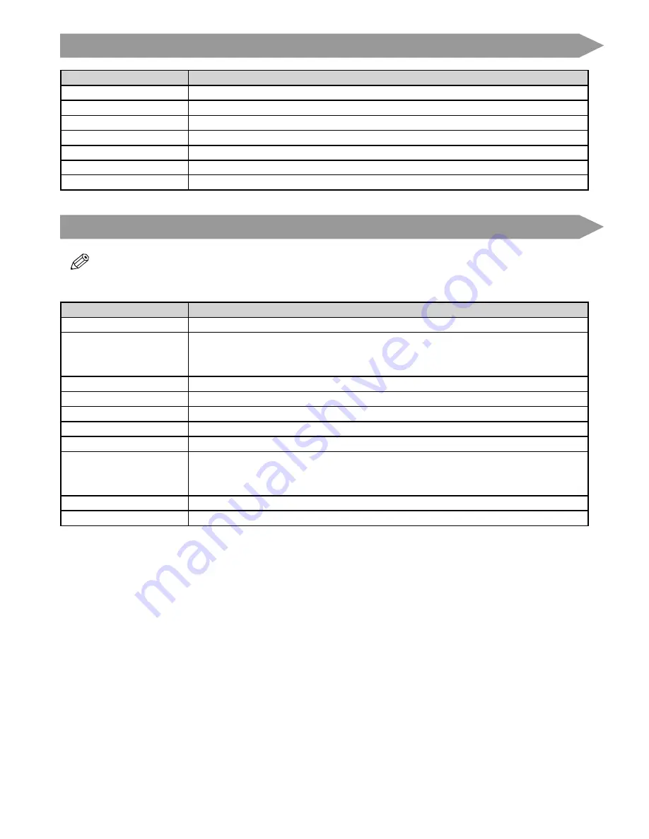 Canon ImageRunner 4051 Operating Manual Download Page 48