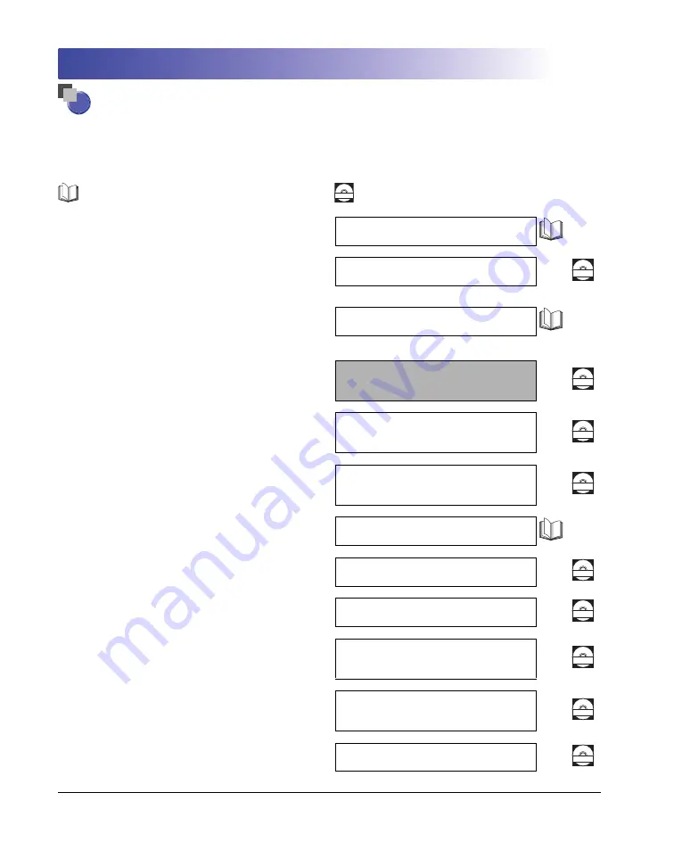 Canon imageRUNNER 5075 Скачать руководство пользователя страница 4