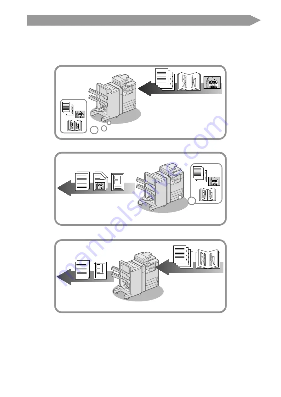 Canon imageRUNNER ADVANCE 4251 Before Using Download Page 9