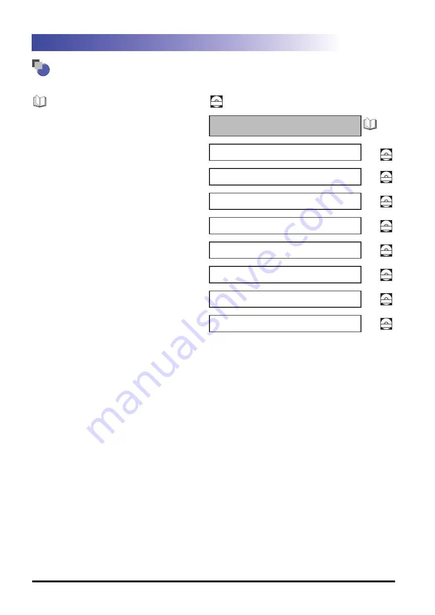 Canon imageRUNNER ADVANCE 6075 User Manual Download Page 4