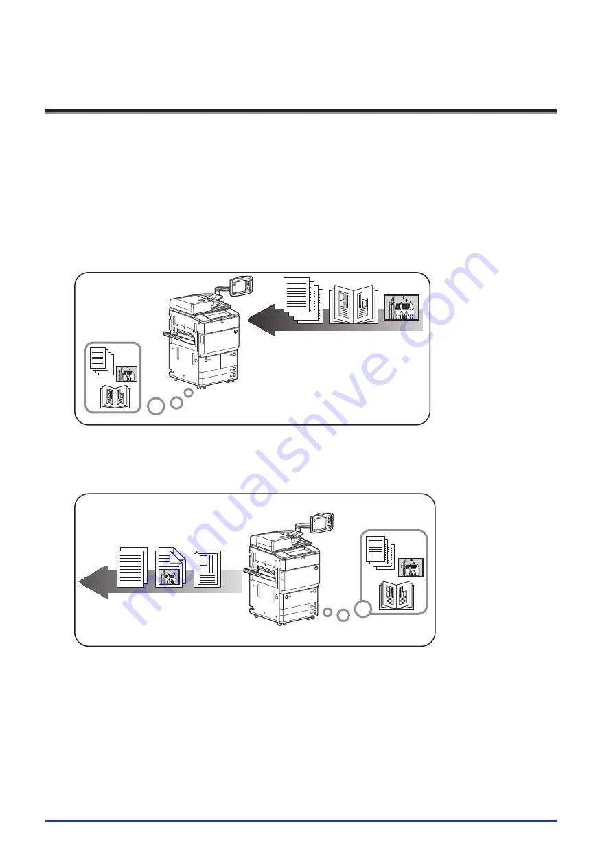 Canon imageRUNNER ADVANCE 6075 User Manual Download Page 14