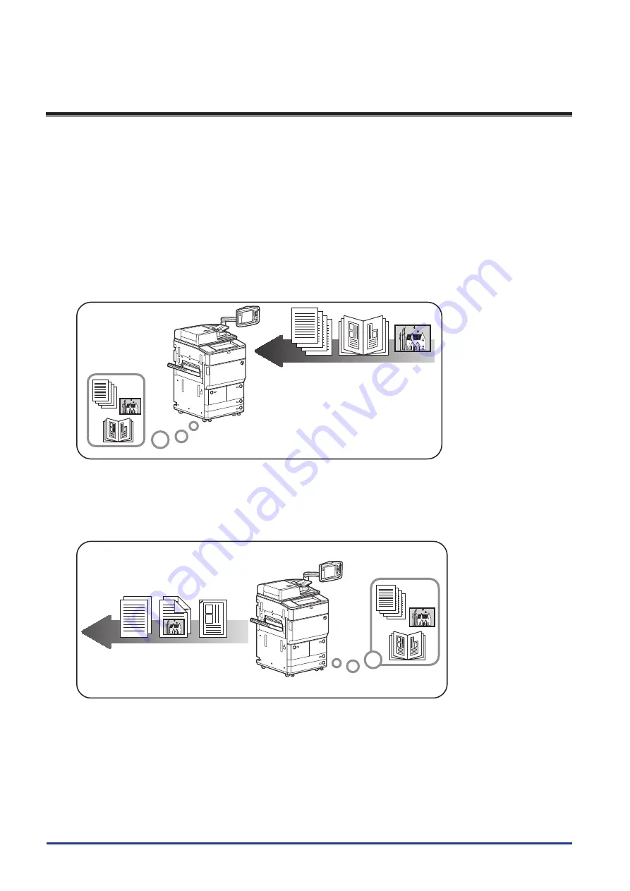 Canon imageRUNNER ADVANCE 6075 User Manual Download Page 120