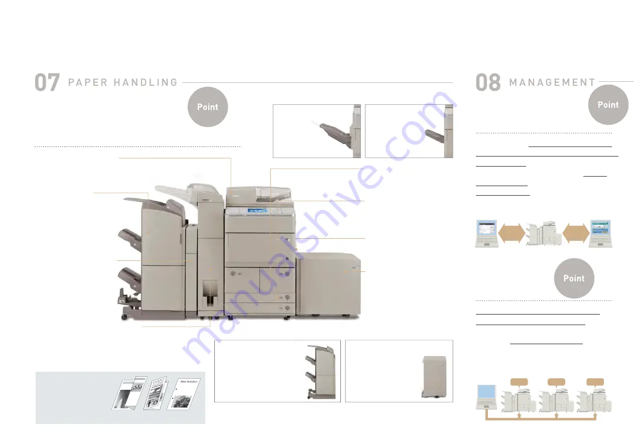 Canon imageRunner Advance 6275 Manual Download Page 8