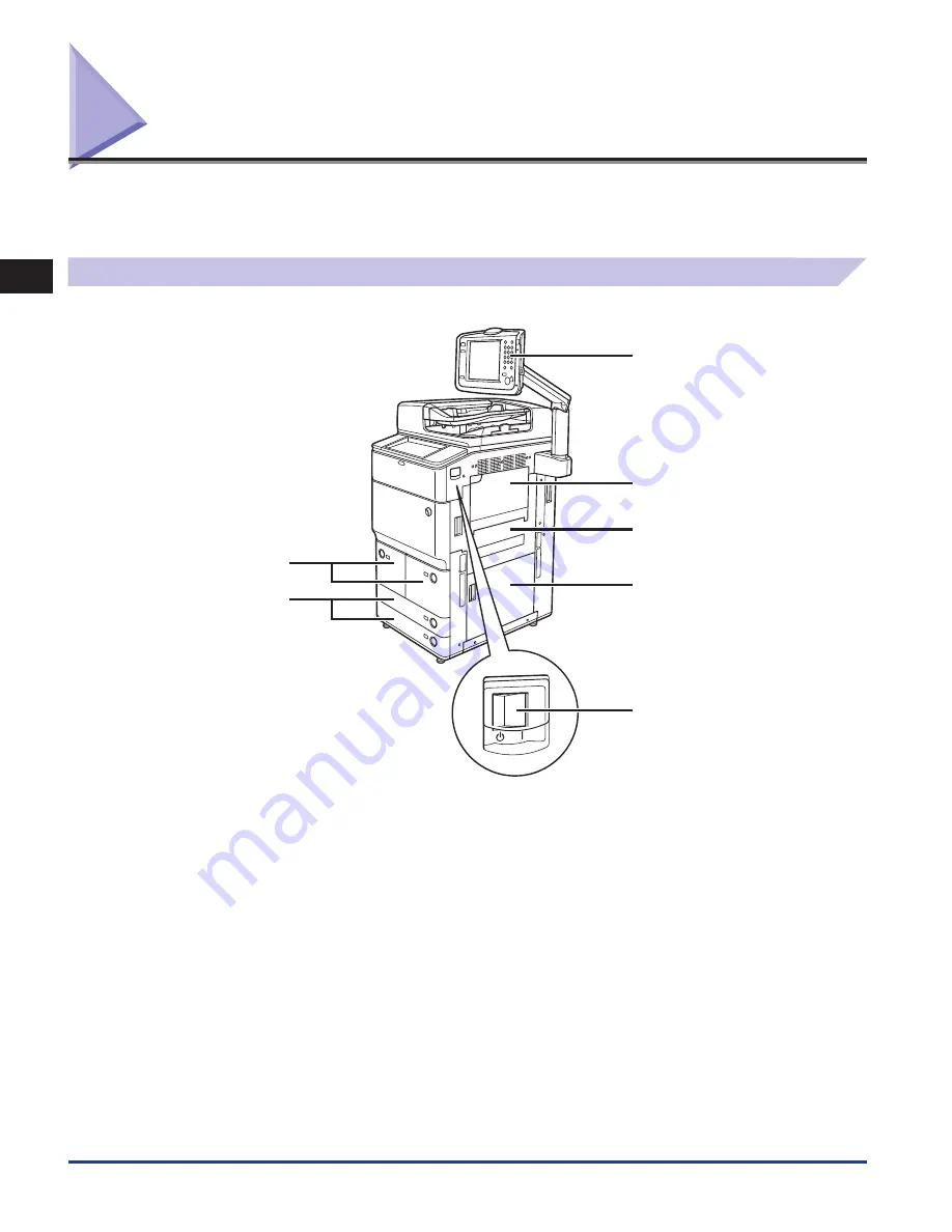 Canon imageRUNNER ADVANCE 8105 Getting Started Download Page 48