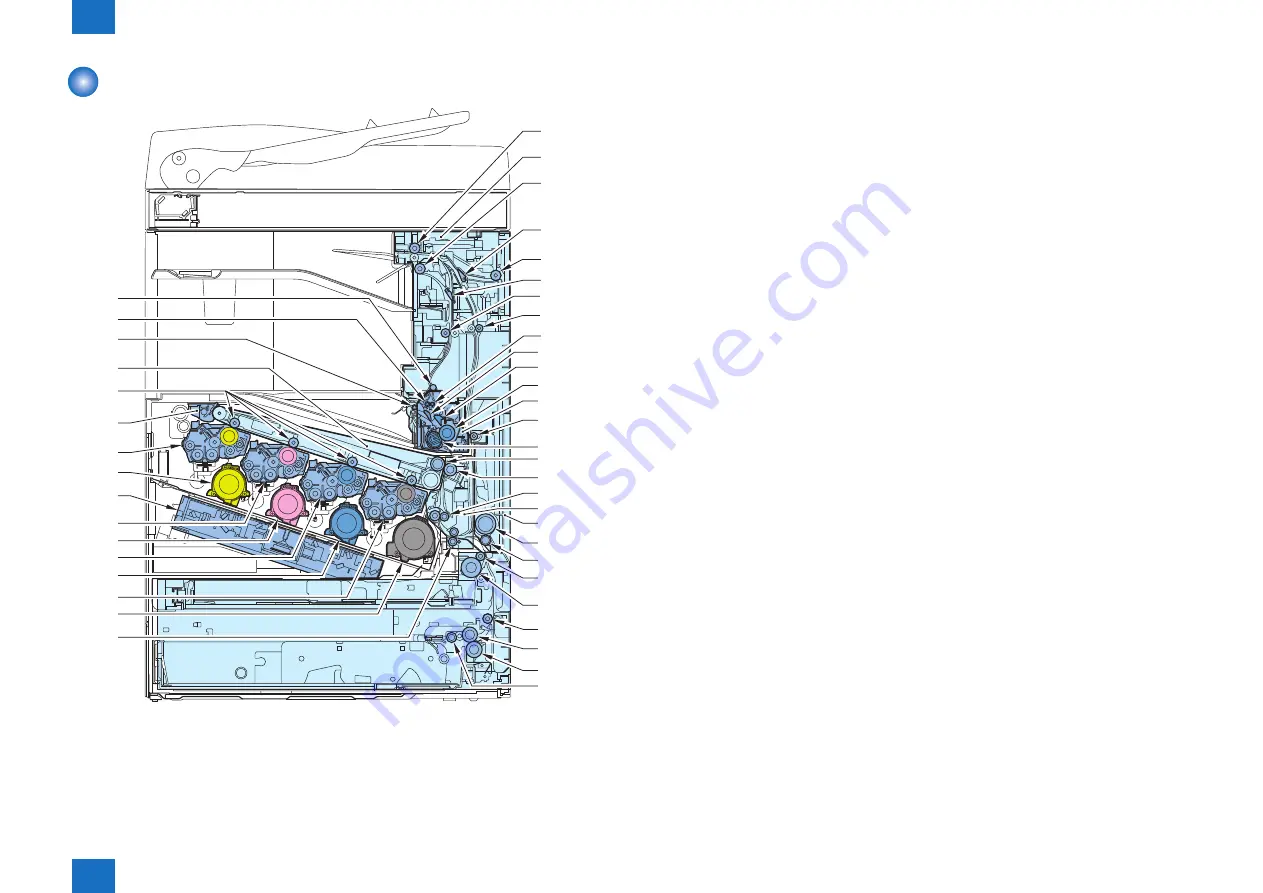 Canon imageRUNNER ADVANCE C2030 Service Manual Download Page 25