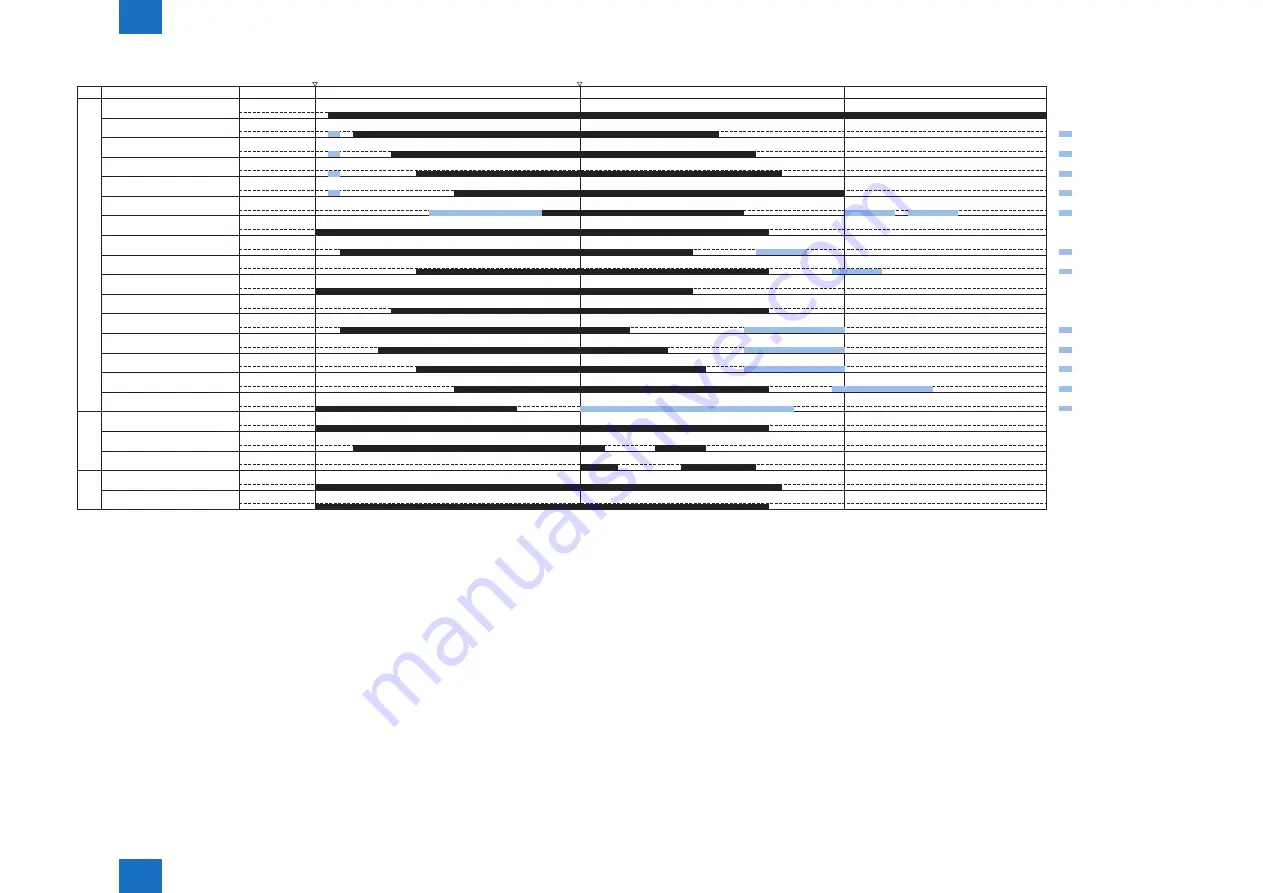 Canon imageRUNNER ADVANCE C2030 Service Manual Download Page 38