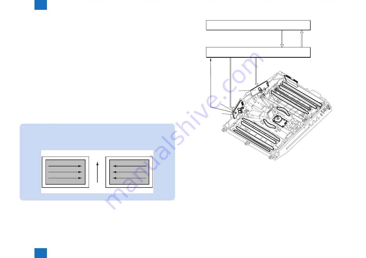 Canon imageRUNNER ADVANCE C2030 Скачать руководство пользователя страница 70