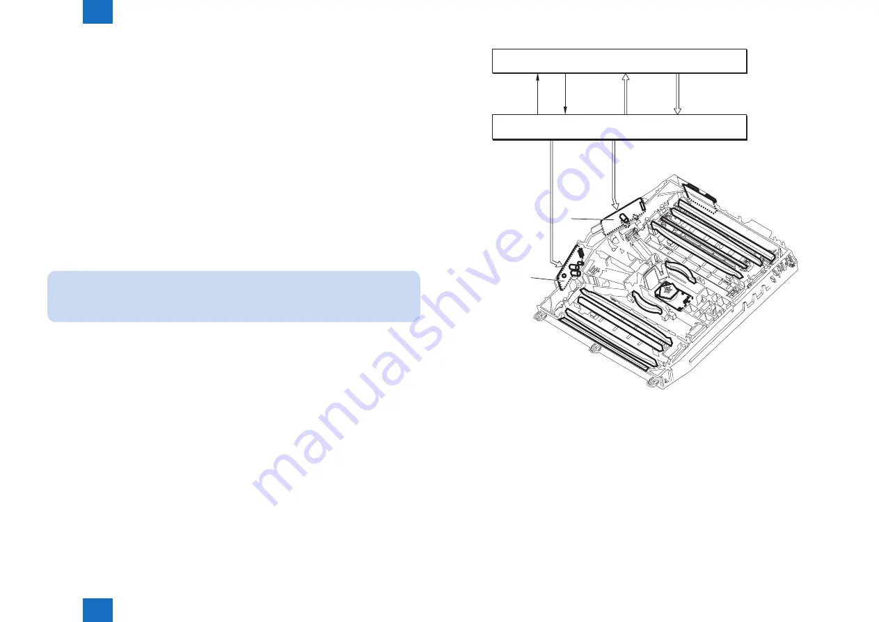 Canon imageRUNNER ADVANCE C2030 Скачать руководство пользователя страница 71