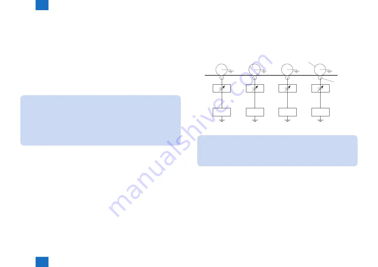 Canon imageRUNNER ADVANCE C2030 Service Manual Download Page 86