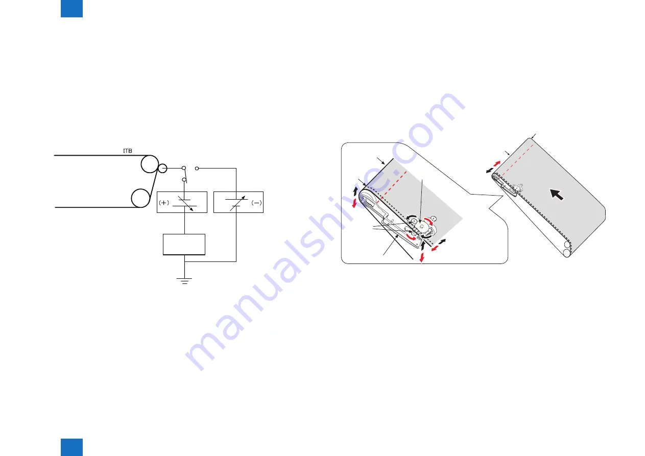 Canon imageRUNNER ADVANCE C2030 Service Manual Download Page 87