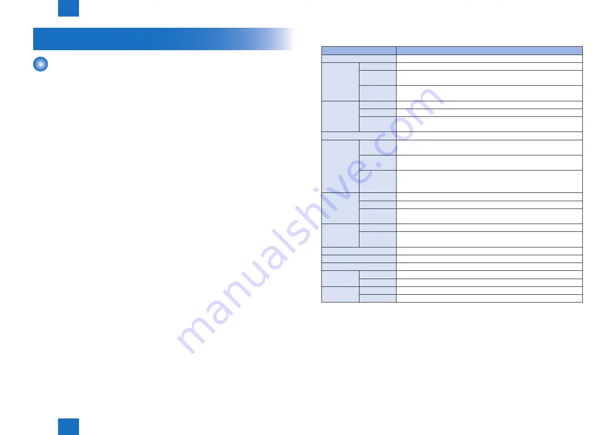 Canon imageRUNNER ADVANCE C2030 Service Manual Download Page 120