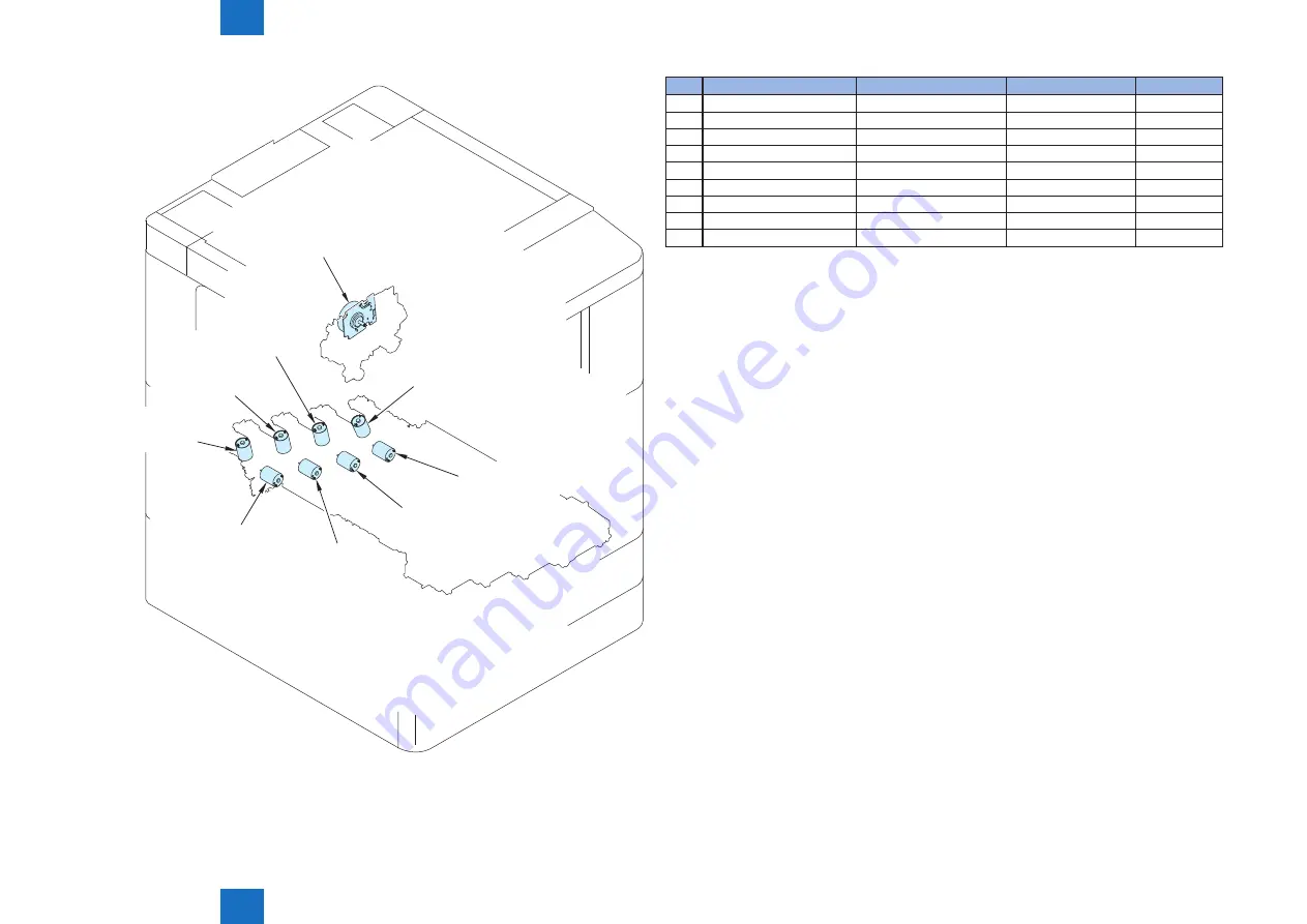 Canon imageRUNNER ADVANCE C2030 Service Manual Download Page 261