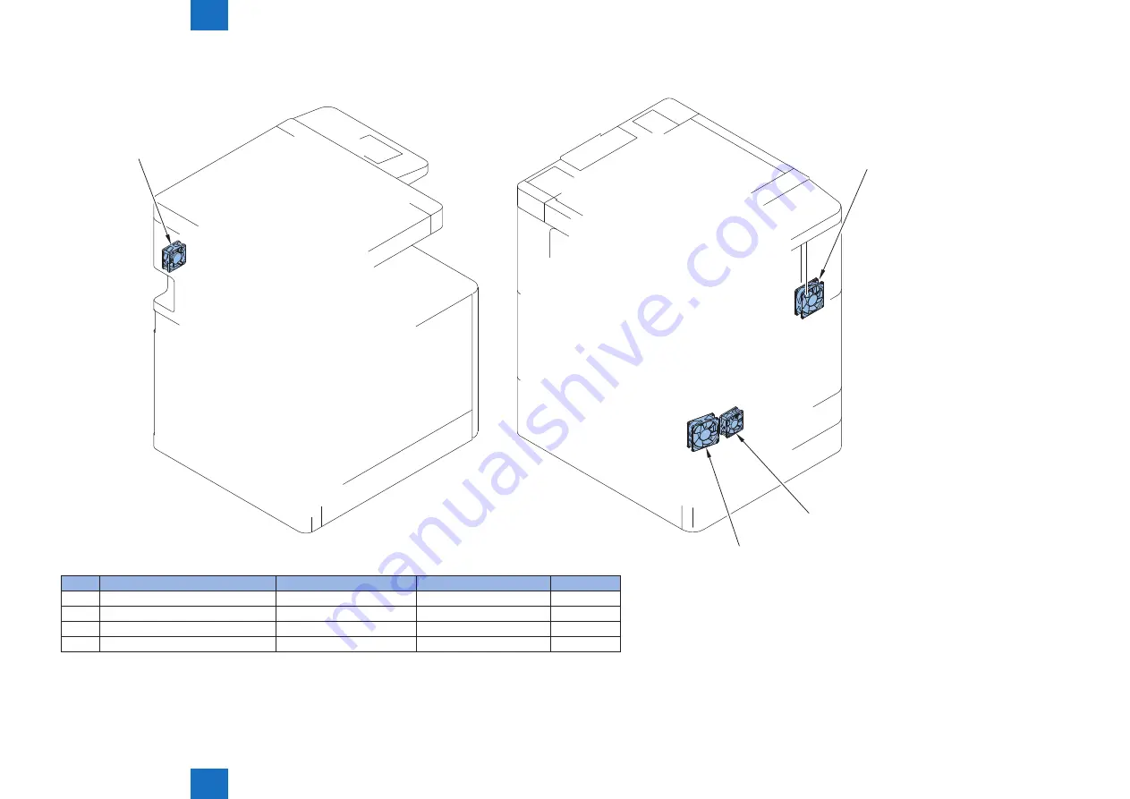 Canon imageRUNNER ADVANCE C2030 Скачать руководство пользователя страница 263