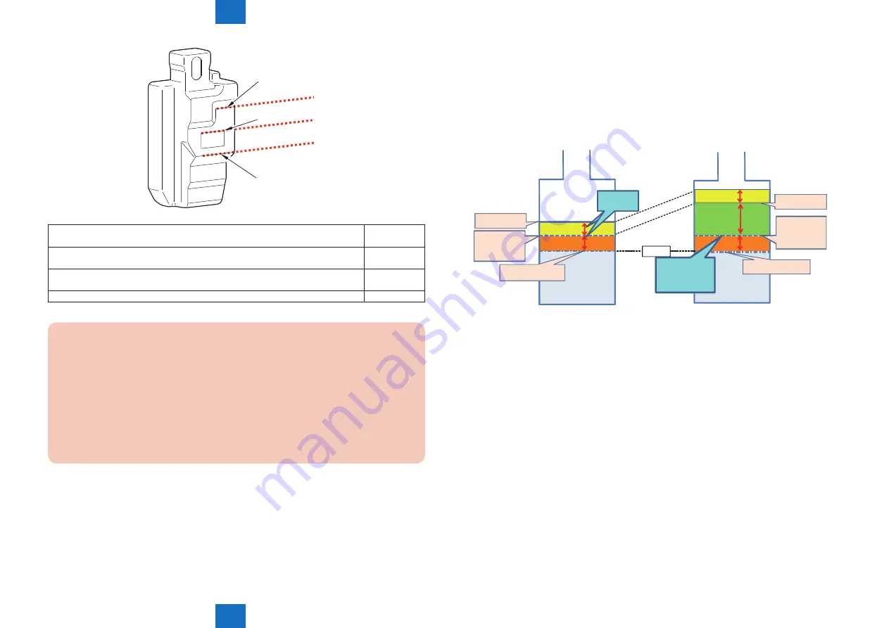 Canon imageRUNNER ADVANCE C2030 Скачать руководство пользователя страница 368