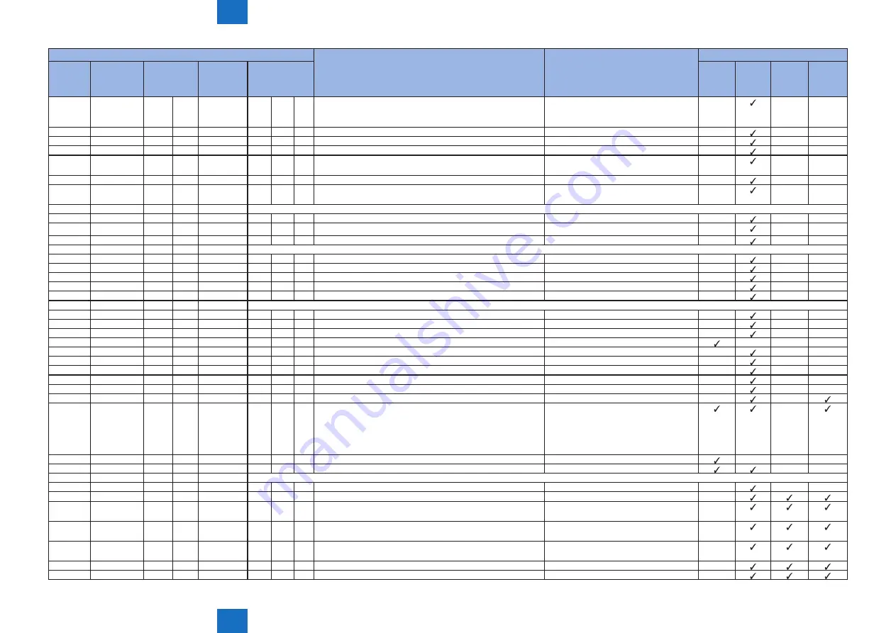 Canon imageRUNNER ADVANCE C2030 Service Manual Download Page 427