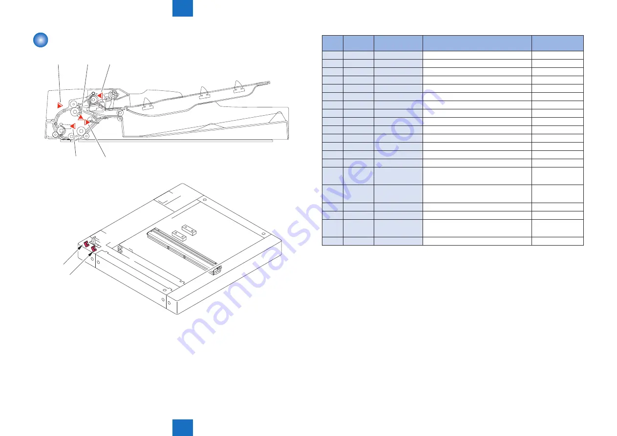 Canon imageRUNNER ADVANCE C2030 Service Manual Download Page 547