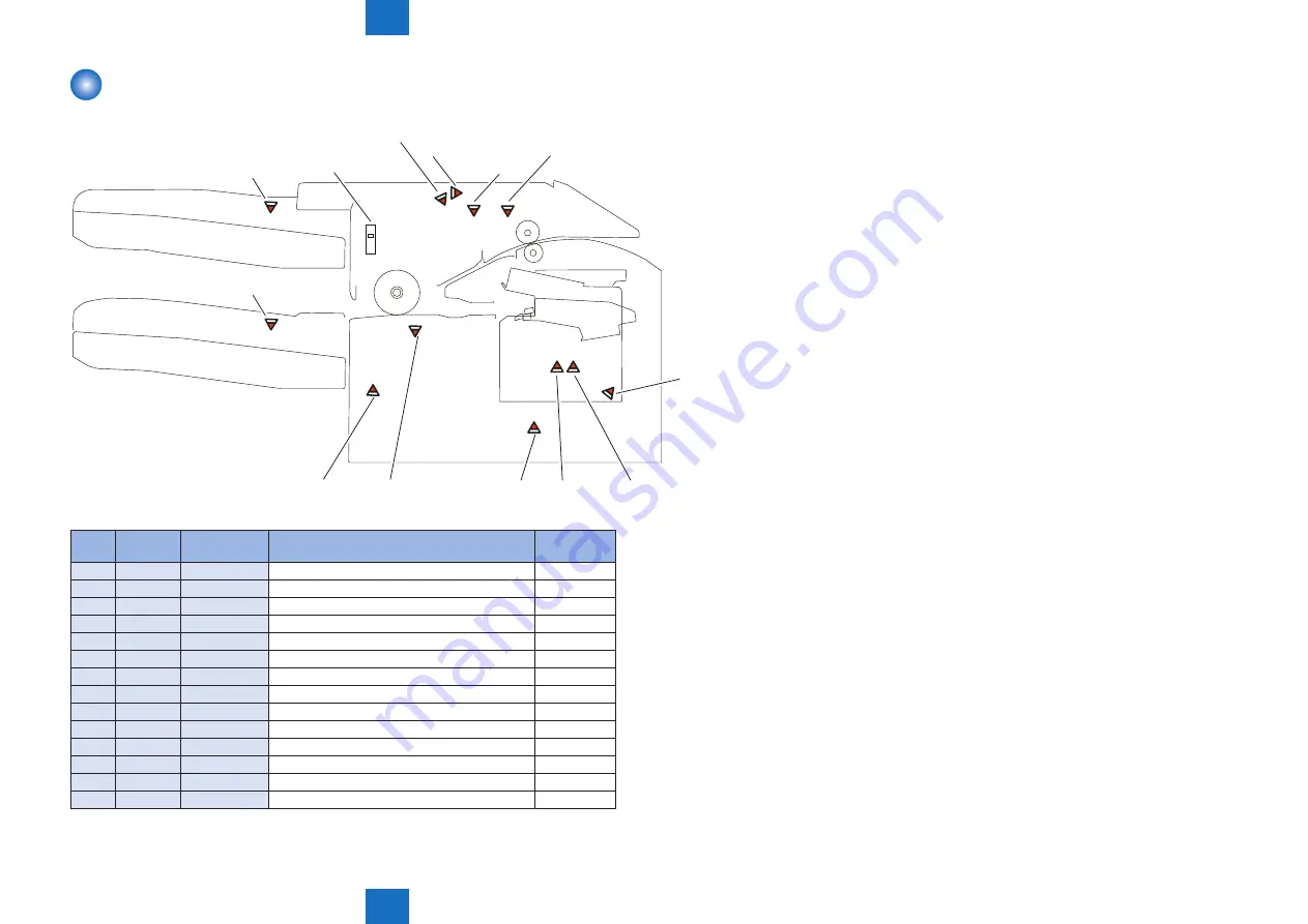 Canon imageRUNNER ADVANCE C2030 Service Manual Download Page 548