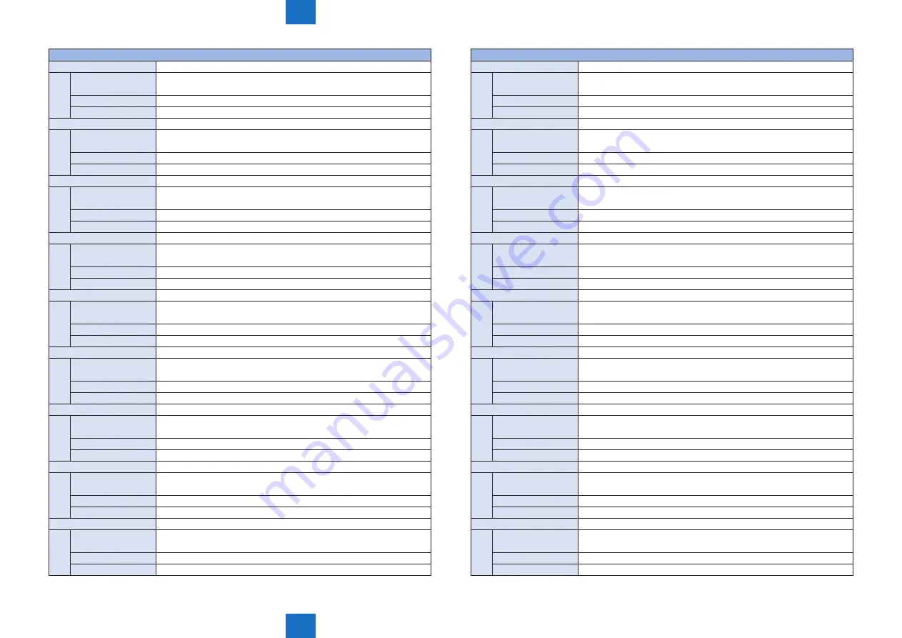 Canon imageRUNNER ADVANCE C2030 Service Manual Download Page 572