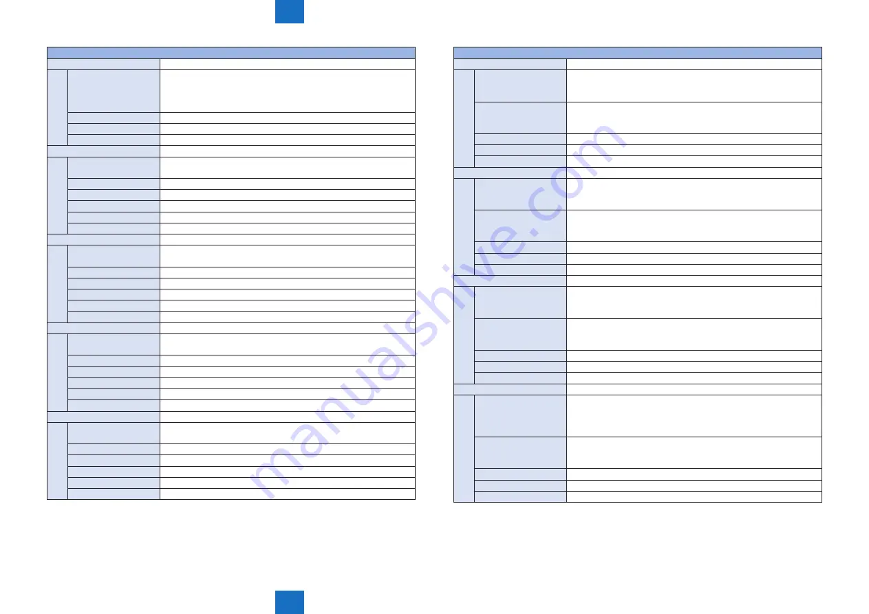 Canon imageRUNNER ADVANCE C2030 Service Manual Download Page 583