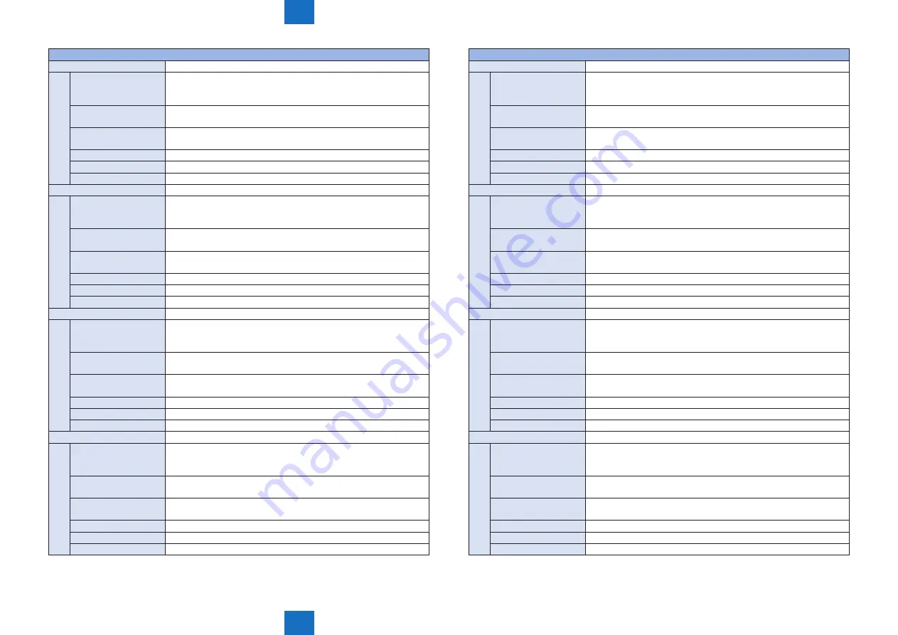 Canon imageRUNNER ADVANCE C2030 Service Manual Download Page 602