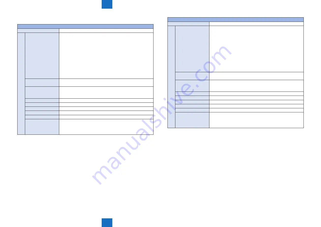 Canon imageRUNNER ADVANCE C2030 Скачать руководство пользователя страница 613