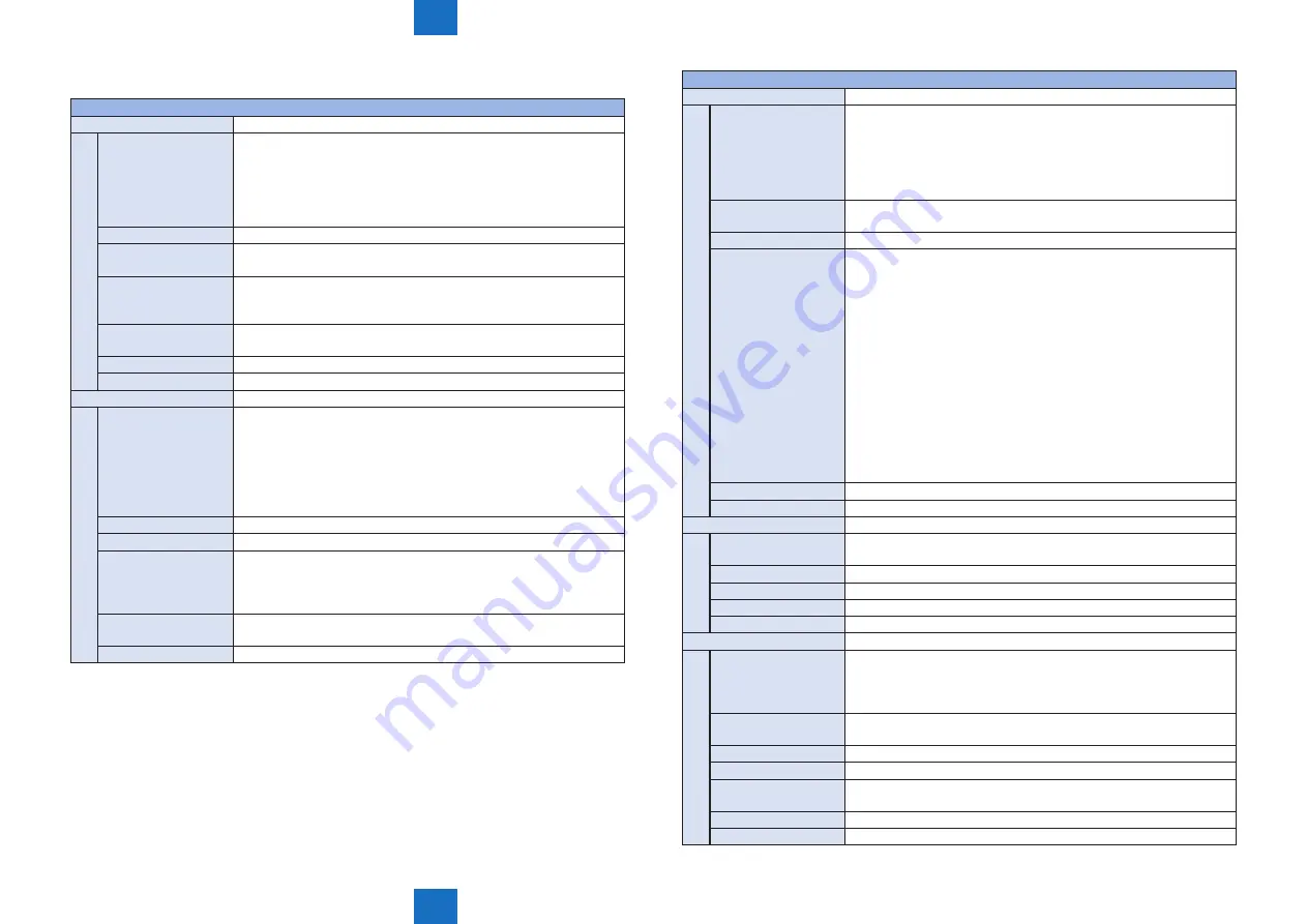 Canon imageRUNNER ADVANCE C2030 Service Manual Download Page 655