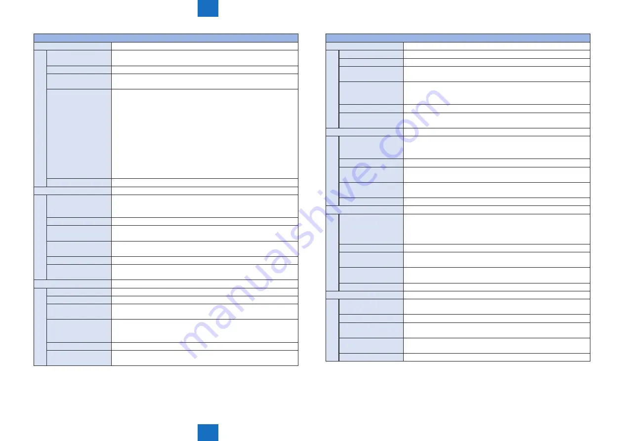 Canon imageRUNNER ADVANCE C2030 Service Manual Download Page 696