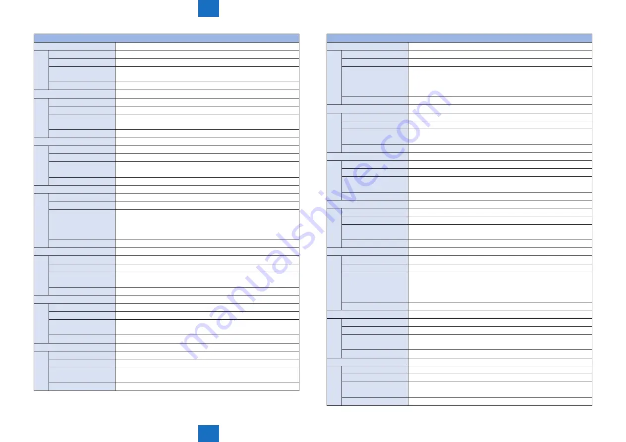 Canon imageRUNNER ADVANCE C2030 Service Manual Download Page 705