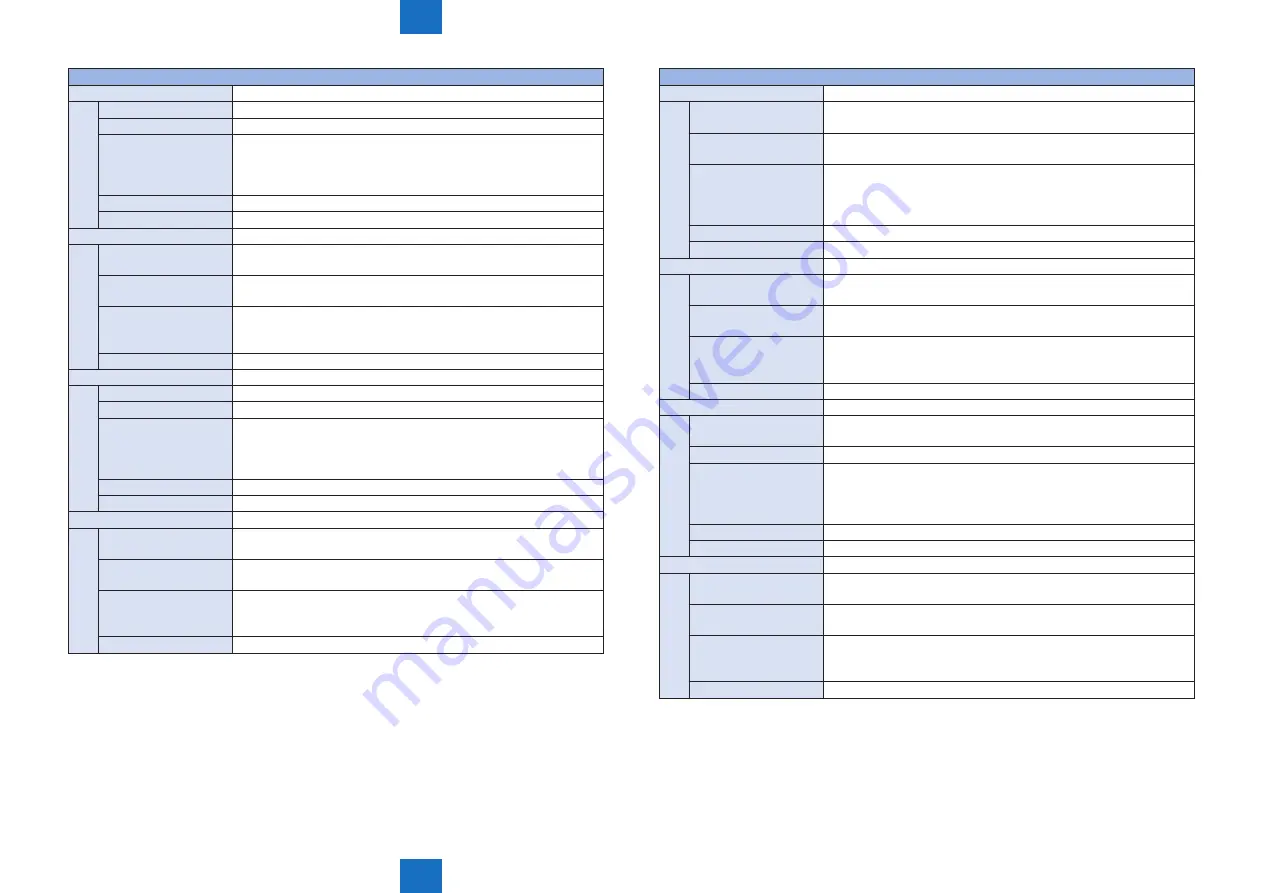 Canon imageRUNNER ADVANCE C2030 Service Manual Download Page 714