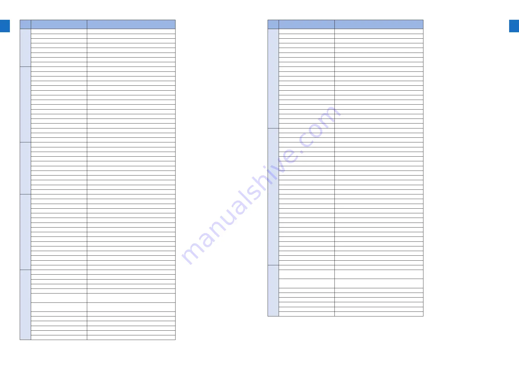 Canon imageRUNNER ADVANCE C2030 Service Manual Download Page 918