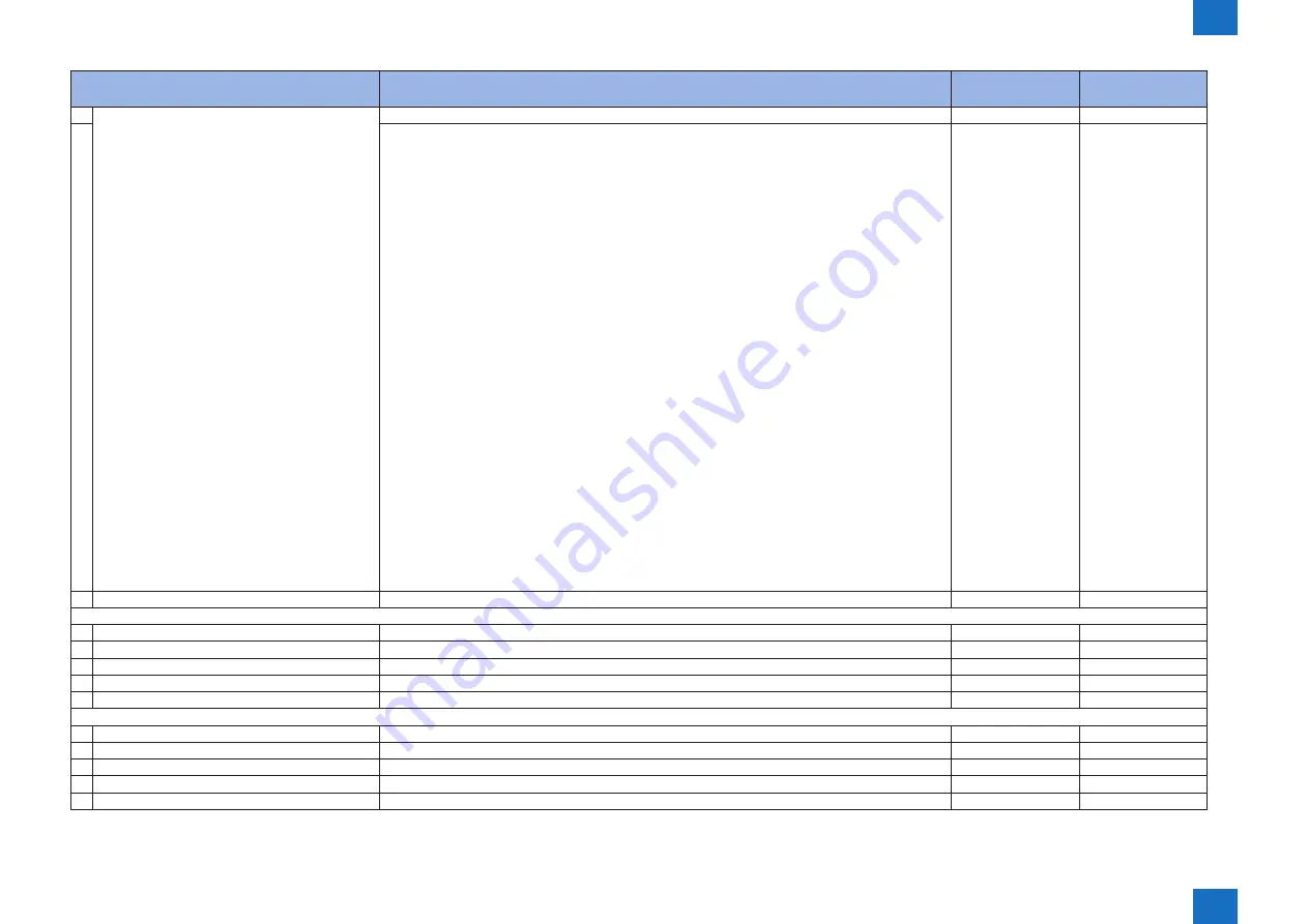 Canon imageRUNNER ADVANCE C2030 Service Manual Download Page 940