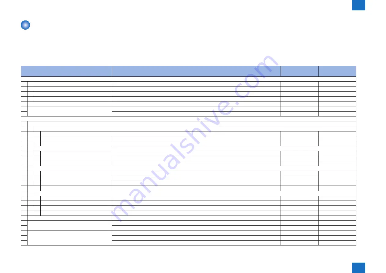 Canon imageRUNNER ADVANCE C2030 Service Manual Download Page 945