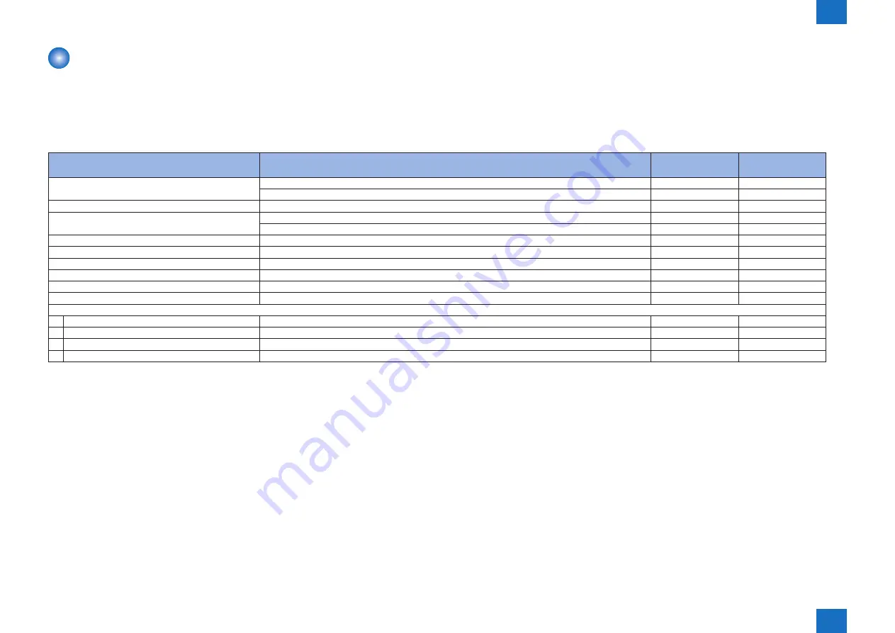 Canon imageRUNNER ADVANCE C2030 Service Manual Download Page 955