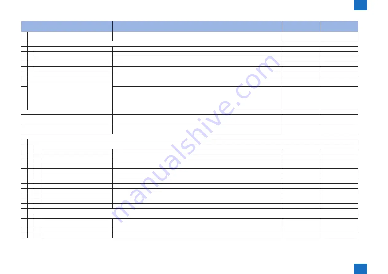 Canon imageRUNNER ADVANCE C2030 Service Manual Download Page 958