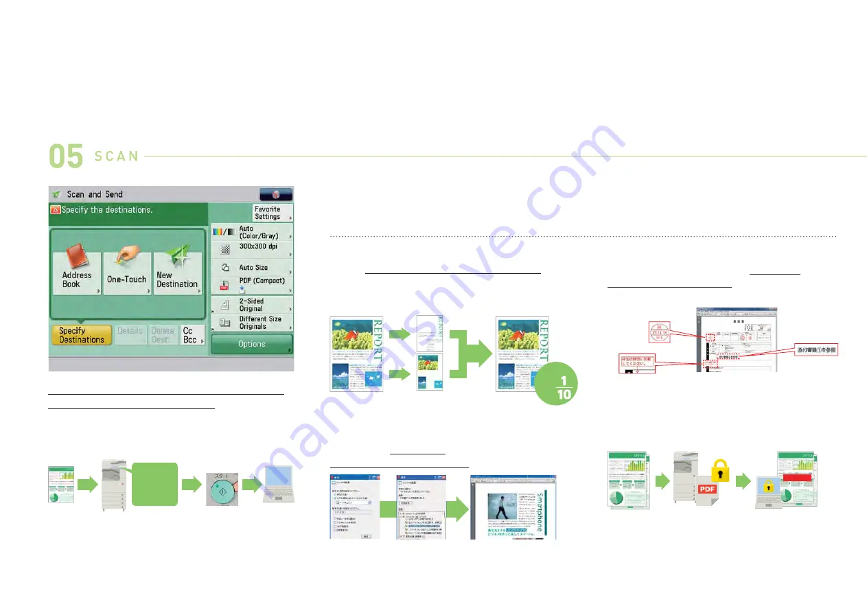 Canon imageRUNNER ADVANCE C2230 Manual Download Page 6