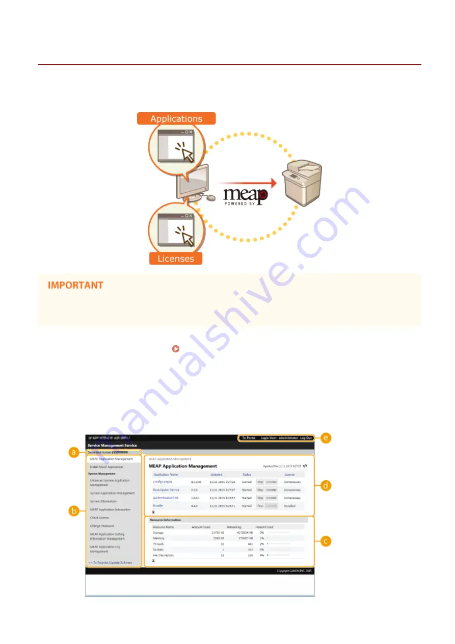 Canon imagerunner advance C5550i User Manual Download Page 1088