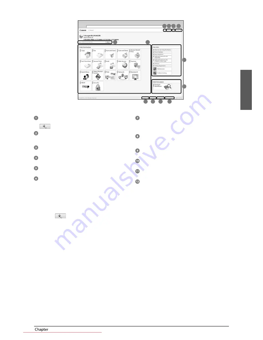 Canon imageRUNNER ADVANCE C9280 PRO User Manual Download Page 11