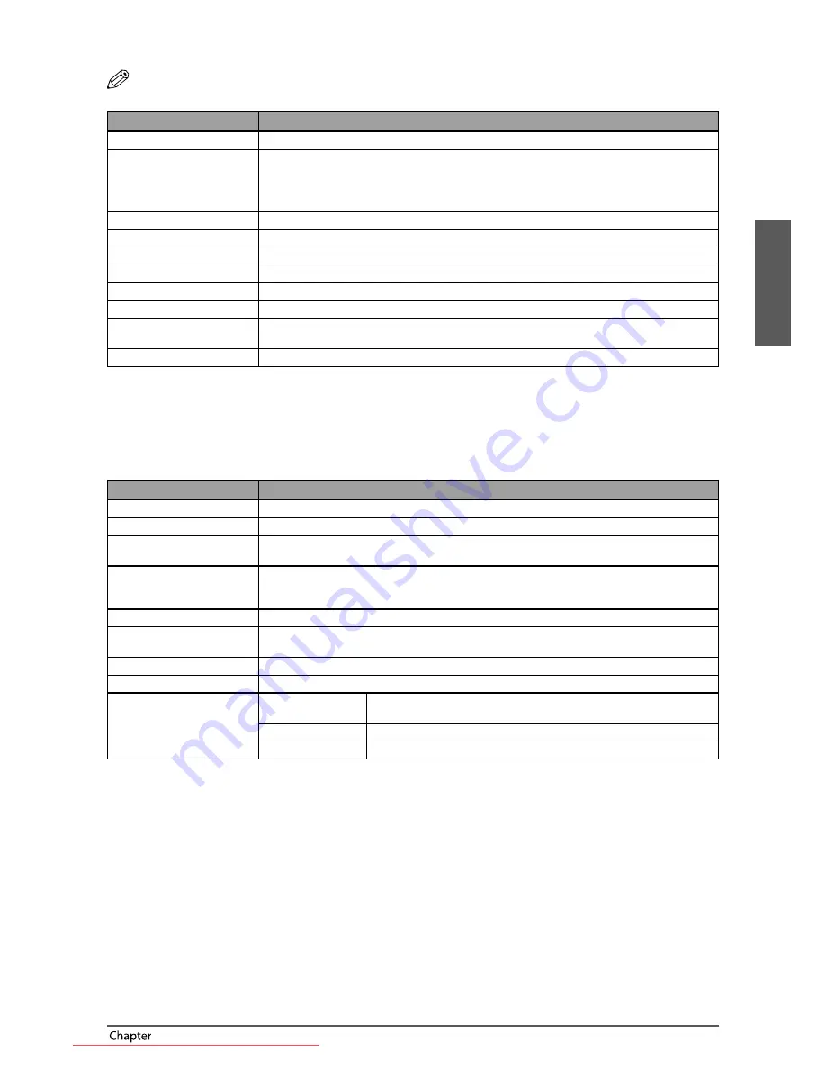 Canon imageRUNNER ADVANCE C9280 PRO User Manual Download Page 87