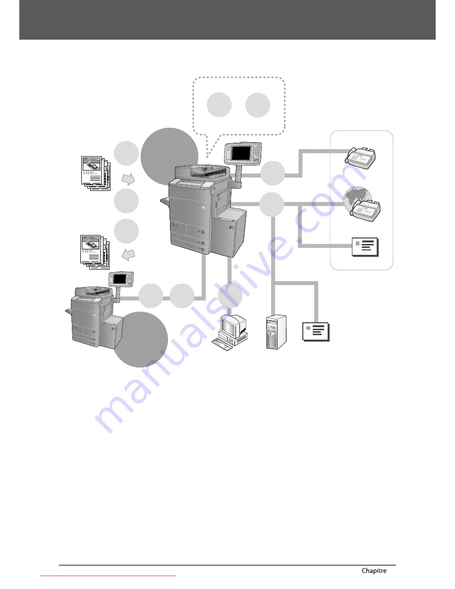 Canon imageRUNNER ADVANCE C9280 PRO User Manual Download Page 114