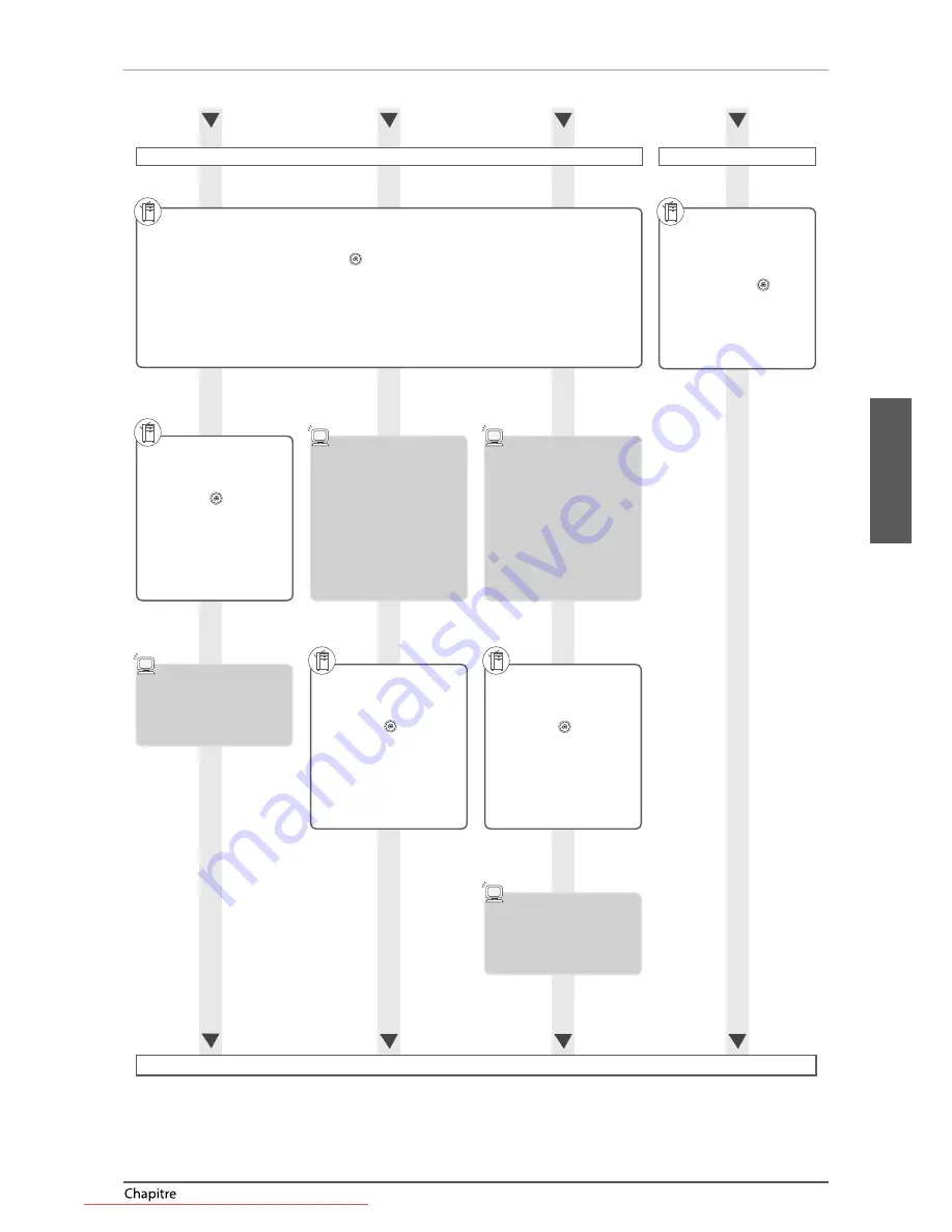 Canon imageRUNNER ADVANCE C9280 PRO User Manual Download Page 117