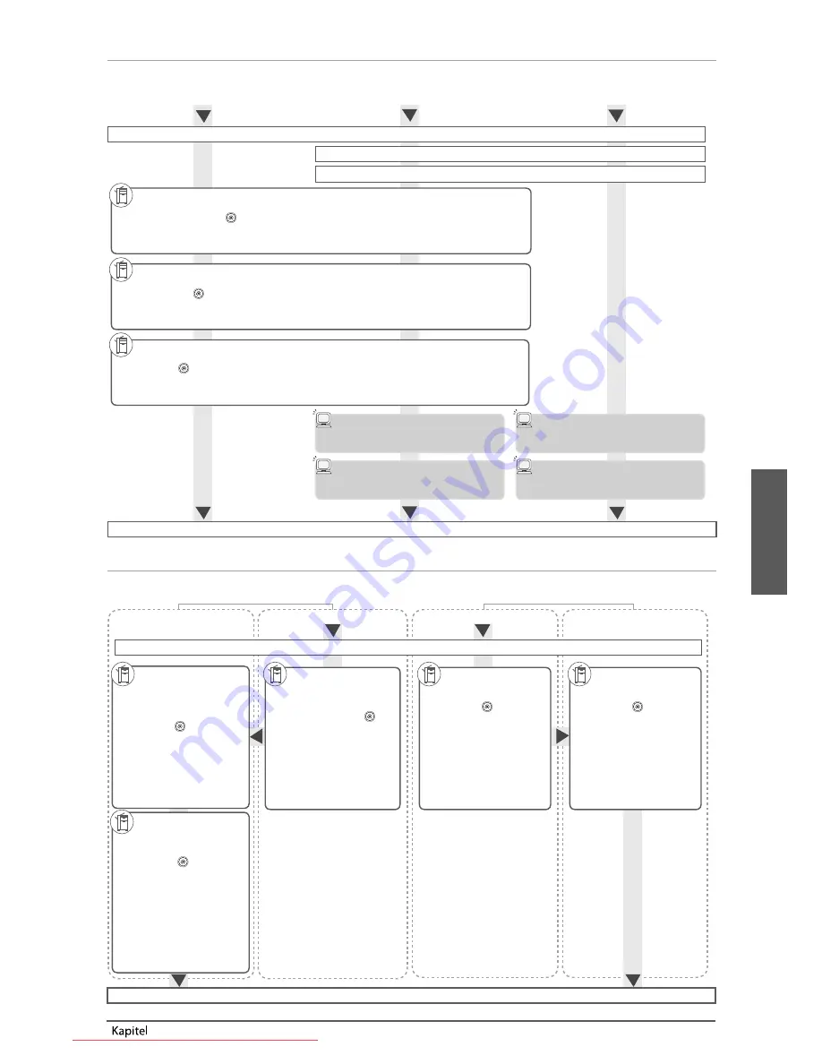 Canon imageRUNNER ADVANCE C9280 PRO Скачать руководство пользователя страница 205