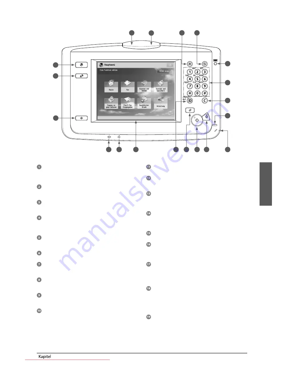 Canon imageRUNNER ADVANCE C9280 PRO Скачать руководство пользователя страница 211