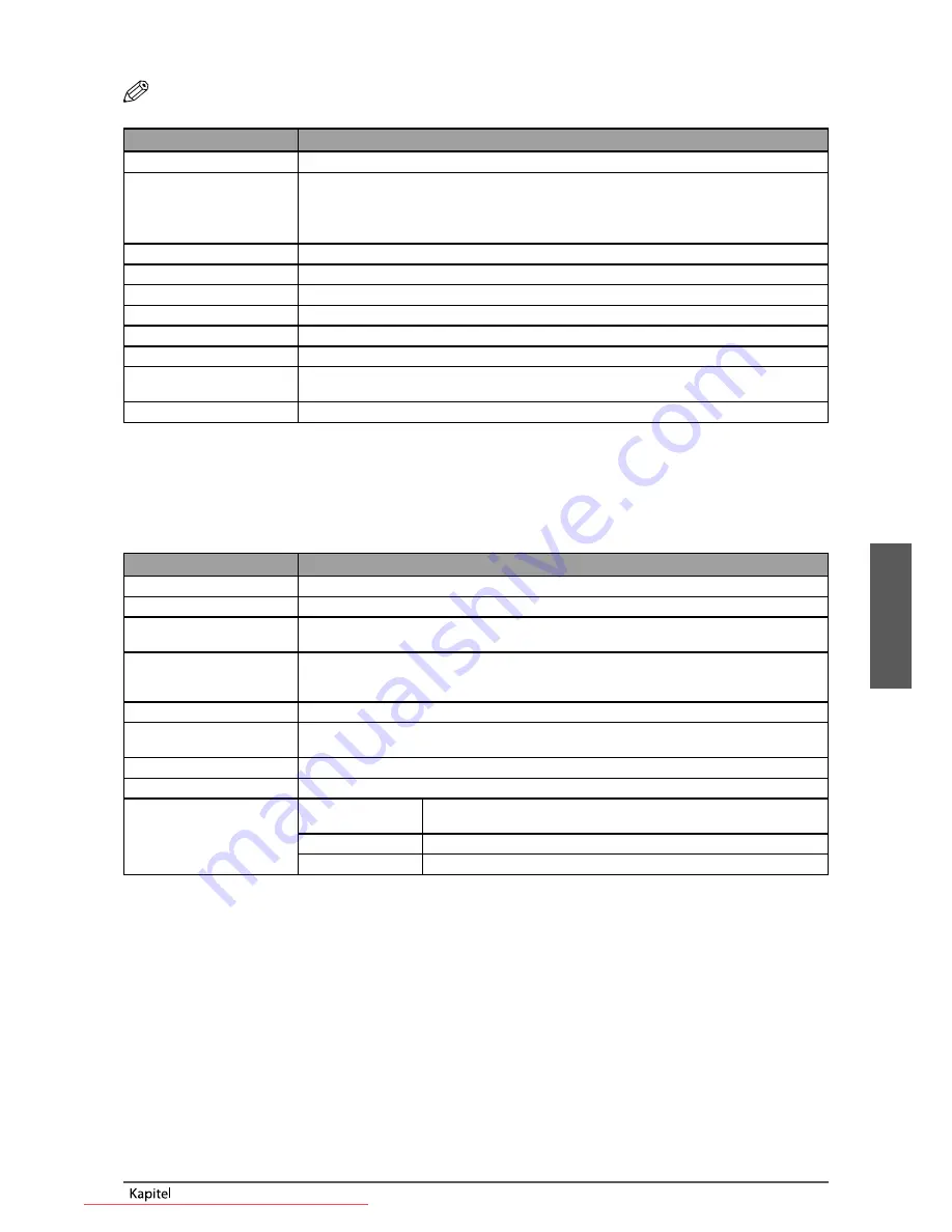 Canon imageRUNNER ADVANCE C9280 PRO User Manual Download Page 259