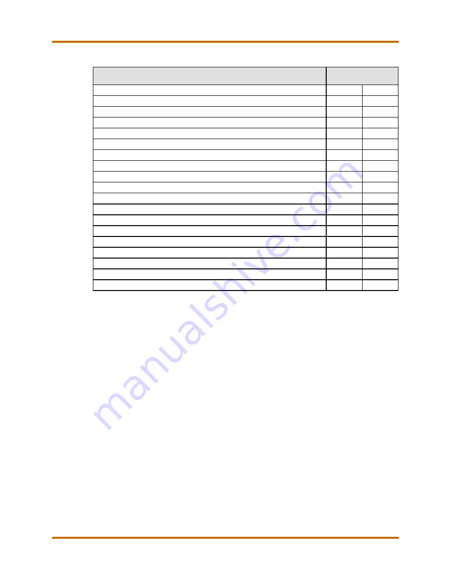 Canon imageRUNNER ADVANCE DX 6870i Service Manual Download Page 53