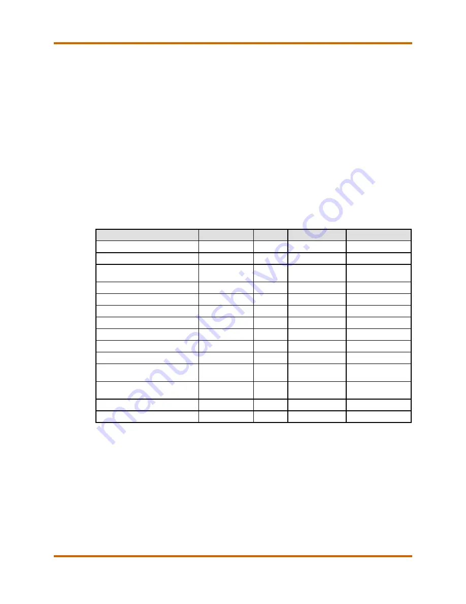 Canon imageRUNNER ADVANCE DX 6870i Service Manual Download Page 71