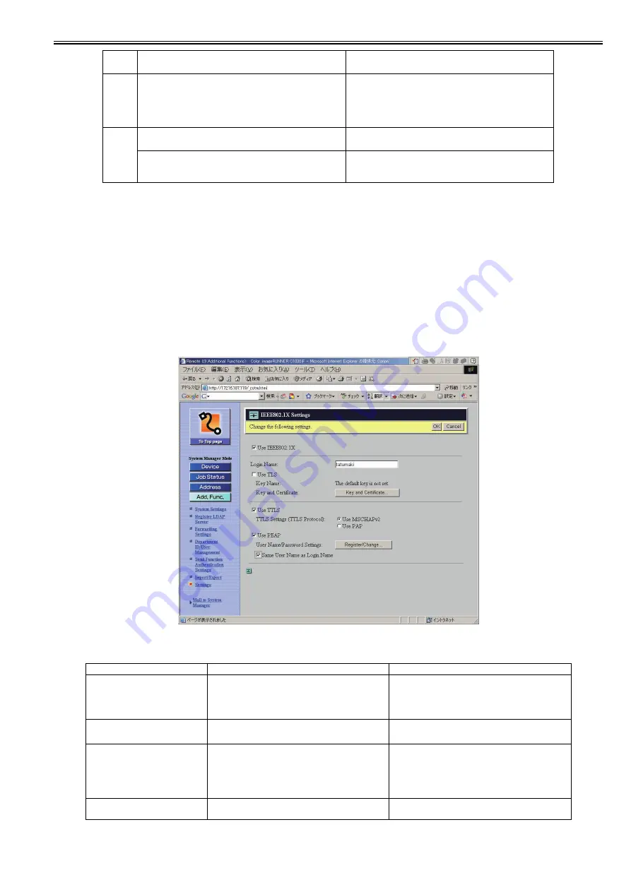 Canon imageRUNNER C1030 Service Manual Download Page 21