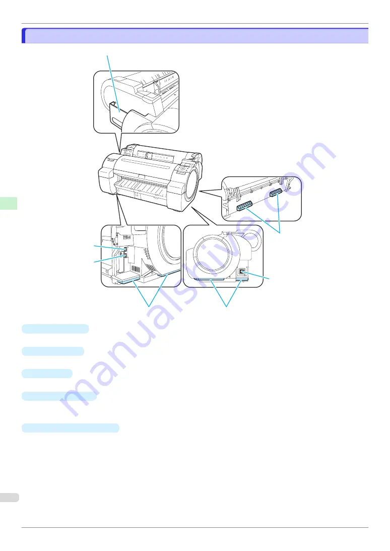 Canon IPF670 Basic Manual Download Page 56